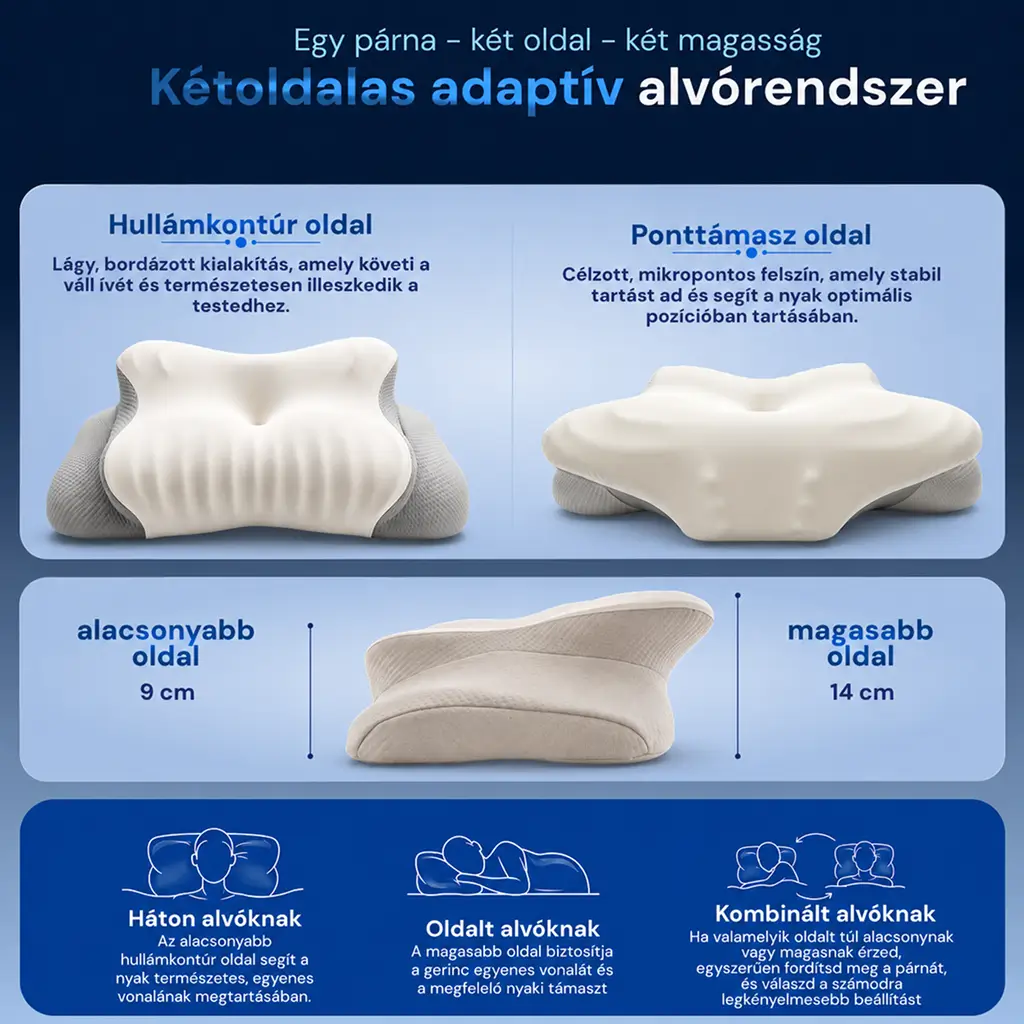 Termékkép 7